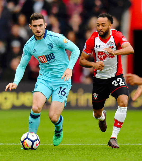 体轮转让西 体轮转让西