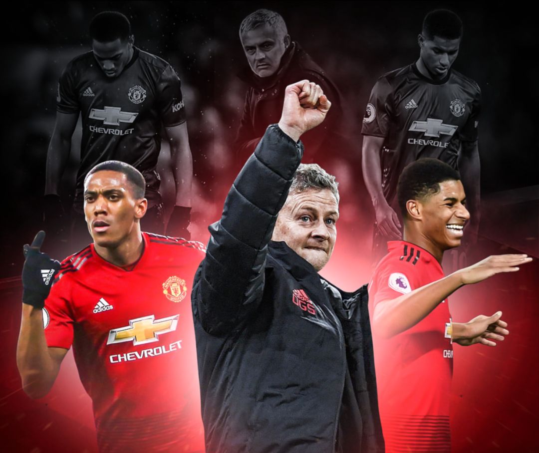 安全性和运 安全性和运